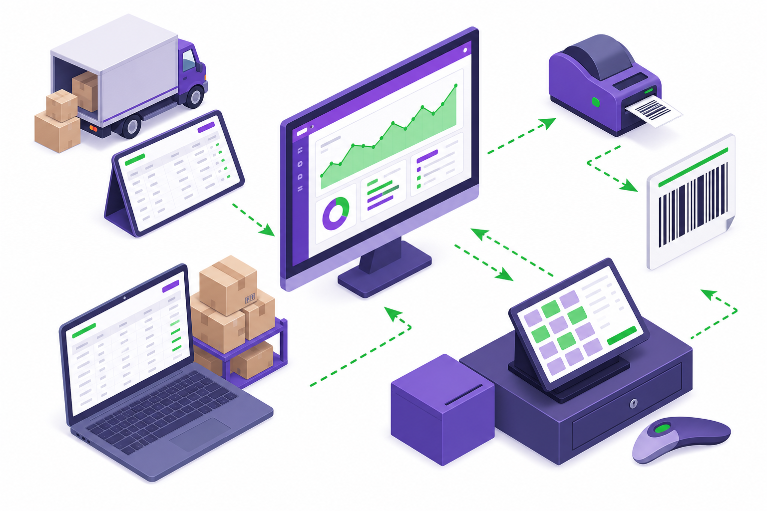 About setupERP