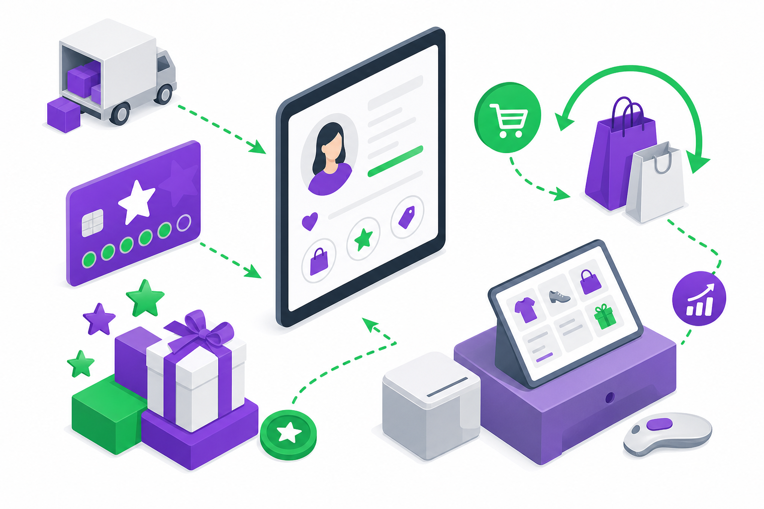 CRM and customer loyalty illustration