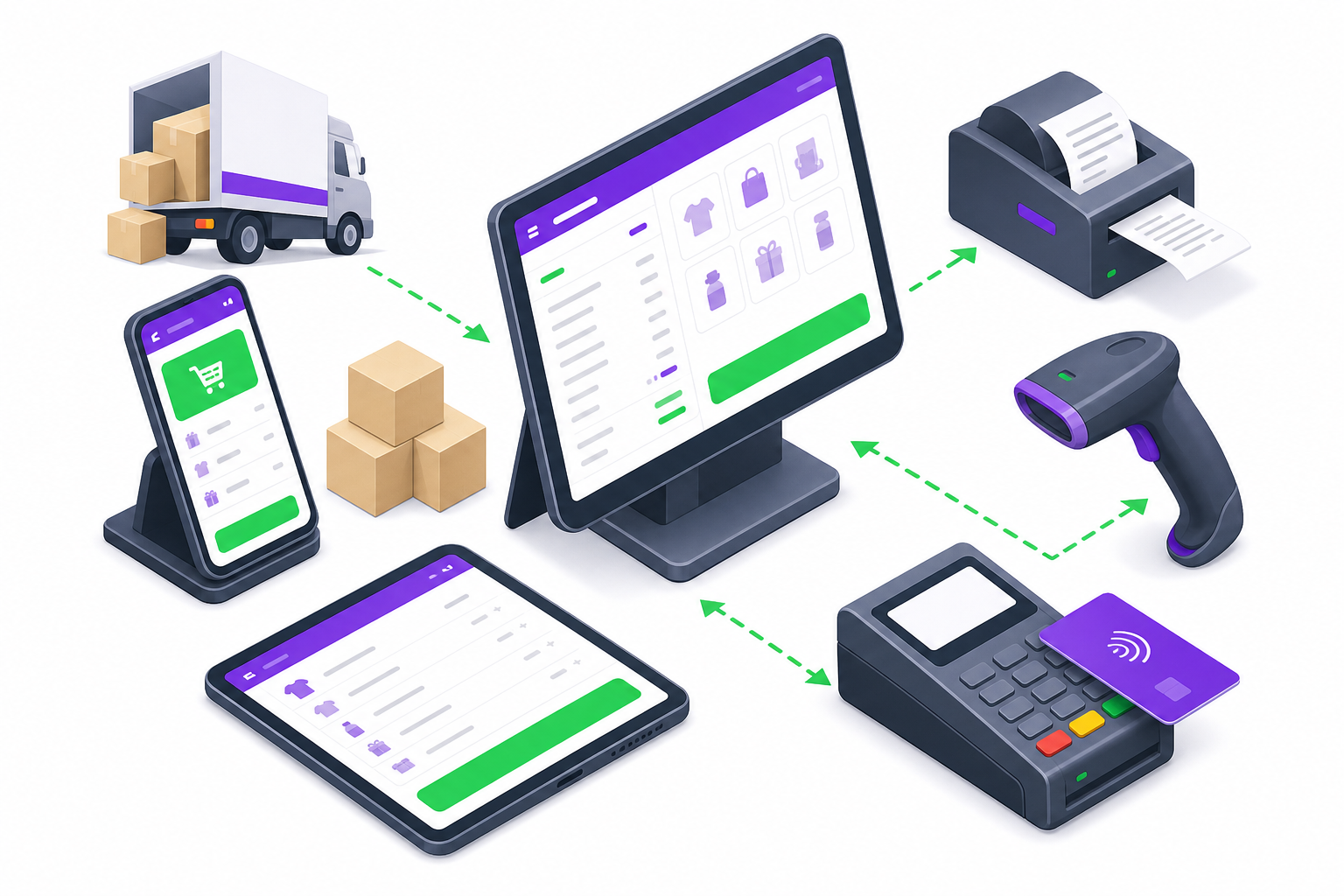setupERP point of sale — scanner, tablet checkout and receipt printer