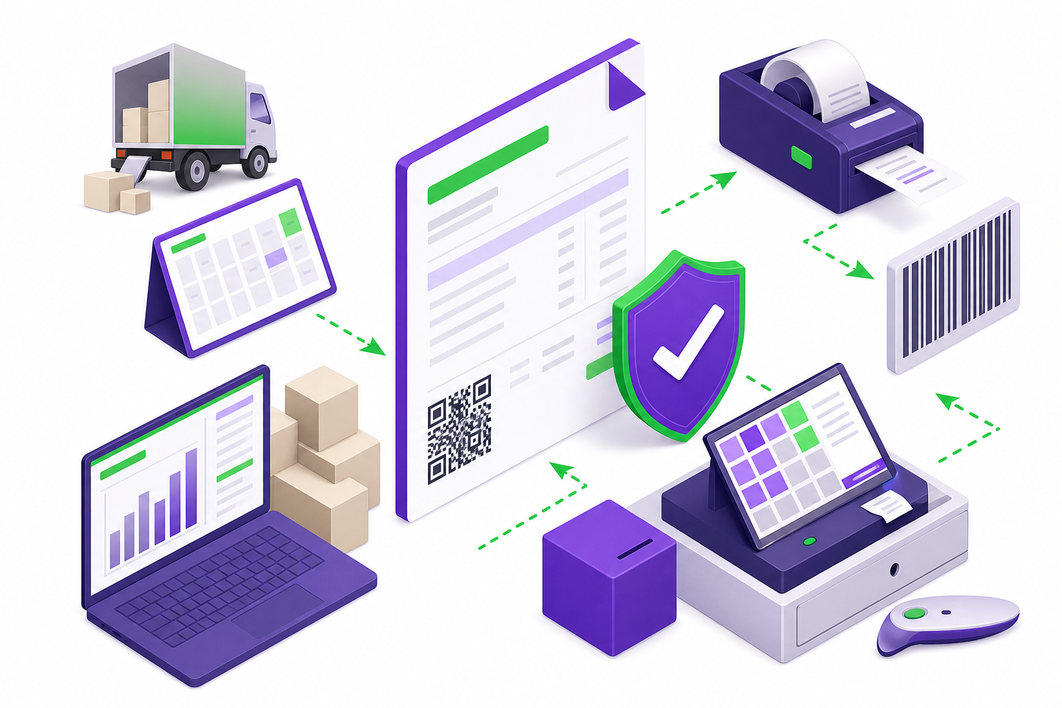 setupERP built-in ZIMRA fiscalisation module